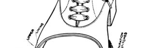 A black and white line drawing of a cross-sectional view of a laced shoe, showing its various components labeled, including the upper, lining, insole, outsole, welt, and different stitches that join these parts.